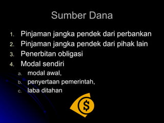Sumber Dana Pinjaman jangka pendek dari perbankan Pinjaman jangka pendek dari pihak lain Penerbitan obligasi Modal sendiri  modal awal,  penyertaan pemerintah, laba ditahan 