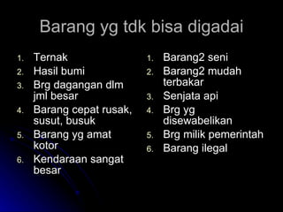 Barang yg tdk bisa digadai Ternak Hasil bumi Brg dagangan dlm jml besar Barang cepat rusak, susut, busuk Barang yg amat kotor Kendaraan sangat besar Barang2 seni Barang2 mudah terbakar Senjata api Brg yg disewabelikan Brg milik pemerintah Barang ilegal 