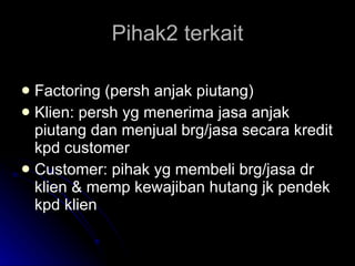 Pihak2 terkait Factoring (persh anjak piutang) Klien: persh yg menerima jasa anjak piutang dan menjual brg/jasa secara kredit kpd customer Customer: pihak yg membeli brg/jasa dr klien & memp kewajiban hutang jk pendek kpd klien 