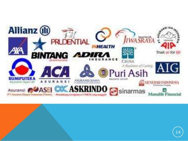 Lembaga keuangan dan bank
