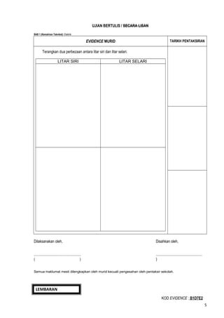 UJIAN BERTULIS / SECARA LISAN
BAB 1 (Kemahiran Teknikal): Elektrik

EVIDENCE MURID

TARIKH PENTAKSIRAN

Terangkan dua perbezaan antara litar siri dan litar selari.
LITAR SIRI

LITAR SELARI

Dilaksanakan oleh,

Disahkan oleh,

.......................................................
(
)

......................................................

)

Semua maklumat mesti dilengkapkan oleh murid kecuali pengesahan oleh pentaksir sekolah.

LEMBARAN
EVIDENCE

KOD EVIDENCE : B1D7E2
5

 