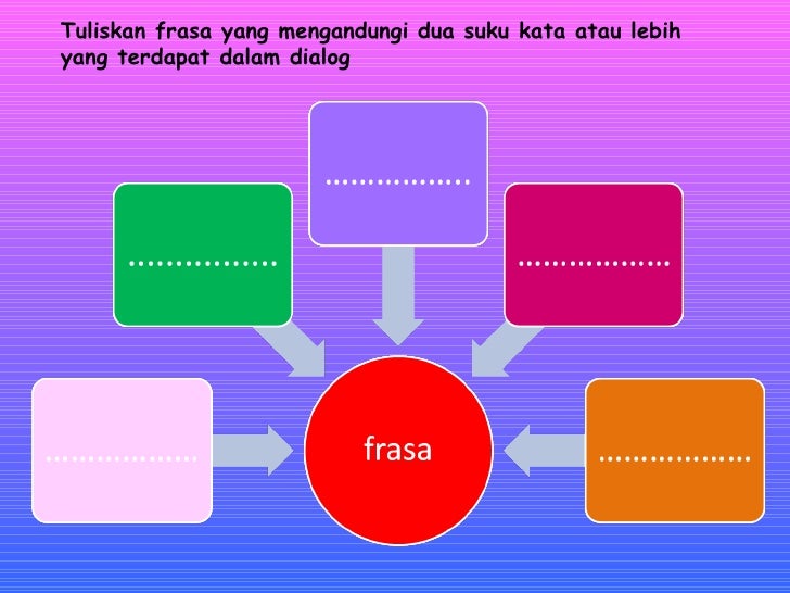 Lembaran Kerja 1