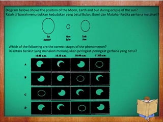 Diqgram belows shows the position of the Moon, Earth and Sun during eclipse of the sun?
Rajah di bawahmenunjukkan kedudukan yang betul Bulan, Bumi dan Matahari ketika gerhana matahari?




 Which of the following are the correct stages of the phenomenon?
 Di antara berikut yang manakah menunjukkan peringkat-peringkat gerhana yang betul?
 
