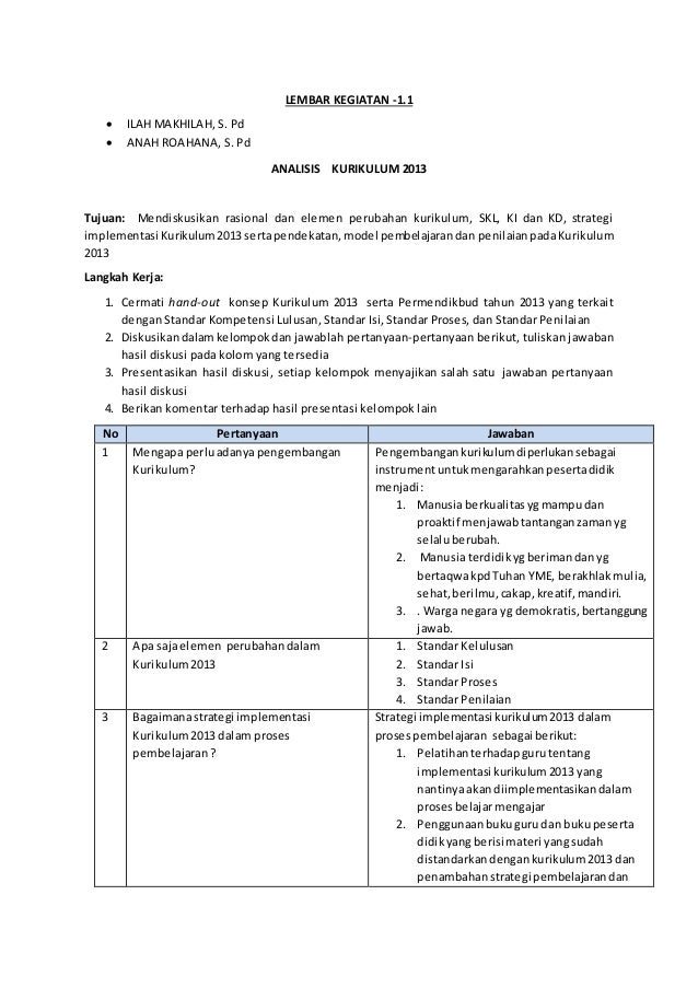 Lembar kegiatan 1.1