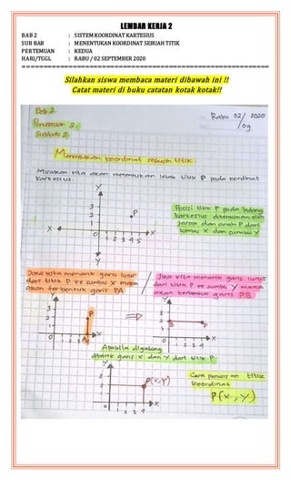 LEMBAR KERJA 2
BAB 2 : SISTEMKOORDINAT KARTESIUS
SUB BAB : MENENTUKAN KOORDINAT SEBUAH TITIK
PERTEMUAN : KEDUA
HARI/TGGL : RABU / 02 SEPTEMBER 2020
===========================================================
Silahkan siswa membaca materi dibawah ini !!
Catat materi di buku catatan kotak kotak!!
 
