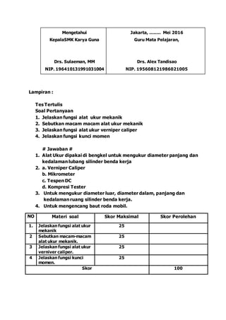 Mengetahui
KepalaSMK Karya Guna
Drs. Sulaeman, MM
NIP. 196410131991031004
Jakarta, ........ Mei 2016
Guru Mata Pelajaran,
Drs. Alex Tandisao
NIP. 195608121986021005
Lampiran :
Tes Tertulis
Soal Pertanyaan
1. Jelaskan fungsi alat ukur mekanik
2. Sebutkan macam macam alat ukur mekanik
3. Jelaskan fungsi alat ukur verniper caliper
4. Jelaskan fungsi kunci momen
# Jawaban #
1. Alat Ukur dipakai di bengkel untuk mengukur diameter panjang dan
kedalaman lubang silinder benda kerja
2. a. Verniper Caliper
b. Mikrometer
c. Tespen DC
d. Kompresi Tester
3. Untuk mengukur diameter luar, diameter dalam, panjang dan
kedalaman ruang silinder benda kerja.
4. Untuk mengencang baut roda mobil.
NO Materi soal Skor Maksimal Skor Perolehan
1. Jelaskan fungsi alat ukur
mekanik
25
2 Sebutkan macam-macam
alat ukur mekanik.
25
3 Jelaskan fungsi alat ukur
verniver caliper.
25
4 Jelaskan fungsi kunci
momen.
25
Skor 100
 