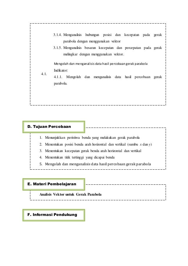 Lembar kerja gerak parabola