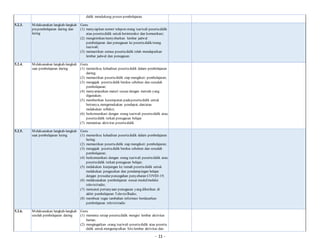 - 11 -
didik mendukung proses pembelajaran.
5.2.3. Melaksanakan langkah-langkah
prapembelajaran daring dan
luring
Guru
(1) menyiapkan nomor telepon orang tua/wali pesertadidik
atau pesertadidik untuk berinteraksi dan komunikasi;
(2) mengirimkan/menyebarkan lembar jadwal
pembelajaran dan penugasan ke pesertadidik/orang
tua/wali;
(3) memastikan semua pesertadidik telah mendapatkan
lembar jadwal dan penugasan.
5.2.4. Melaksanakan langkah-langkah
saat pembelajaran daring
Guru
(1) memeriksa kehadiran pesertadidik dalam pembelajaran
daring;
(2) memastikan pesertadidik siap mengikuti pembelajaran;
(3) mengajak pesertadidik berdoa sebelum dan sesudah
pembelajaran;
(4) menyampaikan materi sesuai dengan metode yang
digunakan;
(5) memberikan kesempatan padapesertadidik untuk
bertanya, mengemukakan pendapat, dan/atau
melakukan refleksi;
(6) berkomunikasi dengan orang tua/wali pesertadidik atau
pesertadidik terkait penugasan belajar
(7) memantau aktivitas pesertadidik
5.2.5. Melaksanakan langkah-langkah
saat pembelajaran luring
Guru
(1) memeriksa kehadiran pesertadidik dalam pembelajaran
luring;
(2) memastikan pesertadidik siap mengikuti pembelajaran;
(3) mengajak pesertadidik berdoa sebelum dan sesudah
pembelajaran;
(4) berkomunikasi dengan orang tua/wali pesertadidik atau
pesertadidik terkait penugasan belajar;
(5) melakukan kunjungan ke rumah pesertadidik untuk
melakukan pengecekan dan pendampingan belajar
dengan prosedur pencegahan penyebaran COVID-19;
(6) melaksanakan pembelajaran sesuai modul/melalui
televisi/radio;
(7) mencatat pertanyaan/penugasan yang diberikan di
akhir pembelajaran Televisi/Radio;
(8) membuat tugas tambahan informasi berdasarkan
pembelajaran televisi/radio
5.2.6. Melaksanakan langkah-langkah
setelah pembelajaran daring
Guru
(1) meminta setiap pesertadidik mengisi lembar aktivitas
harian;
(2) mengingatkan orang tua/wali pesertadidik atau peserta
didik untuk mengumpulkan foto lembar aktivitas dan
 