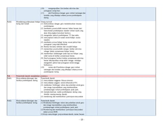 - 13 -
(10) mengumpulkan foto lembar aktivitas dan
penugasan setiap hari;
(11) aktif berdiskusi dengan guru terkait tantangan dan
kendala yang dihadapi selama proses pembelajaran
daring
5.3.2. Mendukung pelaksanaan belajar
luring dari rumah
Orang tua/wali
(1) berkoordinasi dengan guru mendiskusikan rencana
pembelajaran;
(2) membantu pesertadidik mencari bahan bacaan dari
buku/modul pembelajaran mandiri terkait topik yang
akan ditayangkan keesokan harinya;
(3) mengetahui jadwal pembelajaran TV dan radio;
(4) menyiapkan waktu di rumah untuk belajar secara
mandiri;
(5) membantu proses belajar luring sesuai jadwal dan
penugasan yang telah diberikan
(6) Berdoa bersama sebelum dan sesudah belajar
(7) memastikan pesertadidik mengisi lembar aktivitas
sebagai bahan pemantauan belajar harian;
(8) memberikan tandatangan pada tiap sesi belajar yang
telah tuntas di lembar pemantauan harian;
(9) Hasil penugasan berikut lembar pemantauan aktivitas
harian dikumpulkan setiap akhir minggu sekaligus
mengambil jadwal dan penugasan untuk minggu
berikutnya.;
(10) secara aktif berdiskusi dengan guru terkait
tantangan dan kendala yang dihadapi selama proses
pembelajaran luring
5.4. Pemerintah daerah menjalankan perannya
5.4.1. Menyediakan dukungan dan
fasilitas pembelajaran daring
Pemerintah daerah
(1) menyediakan anggaran khusus internet;
(2) menyediakan anggran untuk infrastuktur PJJ;
(3) melakukan bimbingan teknis dan pelatihan untuk guru
dan tenaga kependidikan yang membutuhkan
pendampingan terkait pembelajaran jarak jauh;
(4) memaksimal-kan media pembelajaran daring yang
dimiliki masing-masing daerah;
(5) mendorong dan memfasilitasi partisipasimasyarakat
5.4.2. Menyediakan dukungan dan
fasilitas pembelajaran luring
Pemerintah daerah
(1) Melakukan bimbingan teknis dan pelatihan untuk guru
dan tenaga kependidikan yang membutuhkan
pendampingan terkait pembelajaran jarak jauh;
(2) Mendorong dan memfasilitasi partisipasimasyarakat
dalam proses BDR;
(3) Kerja sama dengan perpustakaan daerah, taman bacaan
 