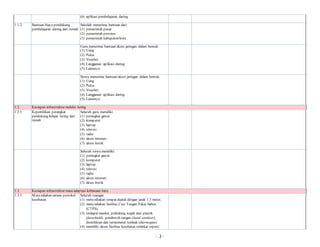 - 2 -
(6) aplikasi pembelajaran daring
1.1.2. Bantuan biaya pendukung
pembelajaran daring dari rumah
Sekolah menerima bantuan dari:
(1) pemerintah pusat
(2) pemerintah provinsi
(3) pemerintah kabupaten/kota
Guru menerima bantuan akses jaringan dalam bentuk:
(1) Uang
(2) Pulsa
(3) Voucher
(4) Langganan aplikasi daring
(5) Lainnnya
Siswa menerima bantuan akses jaringan dalam bentuk:
(1) Uang
(2) Pulsa
(3) Voucher
(4) Langganan aplikasi daring
(5) Lainnnya
1.2. Kesiapan infrastruktur melalui luring
1.2.1. Kepemilikan perangkat
pendukung belajar luring dari
rumah
Seluruh guru memiliki:
(1) perangkat gawai
(2) komputer
(3) laptop
(4) televisi
(5) radio
(6) akses internet;
(7) akses listrik
Seluruh siswa memiliki:
(1) perangkat gawai
(2) komputer
(3) laptop
(4) televisi
(5) radio
(6) akses internet;
(7) akses listrik
1.3. Kesiapan infrastruktur masa adaptasi kebiasaan baru
1.3.1. Menyediakan sarana protokol
kesehatan
Seluruh ruangan
(1) menyediakan tempat duduk dengan jarak 1,5 meter;
(2) menyediakan fasilitas Cuci Tangan Pakai Sabun
(CTPS);
(3) terdapat masker, pelindung wajah dari plastik
(faceshield), pembersih tangan (hand sanitizer),
disinfektan dan termometer tembak (thermogun)
(4) memiliki akses fasilitas kesehatan terdekat seperti
 