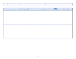 - 3 -
klinik.
Kesimpulan Analisis Akar Masalah Rekomendasi
Waktu
pelaksanaan
Tindak Lanjut
 