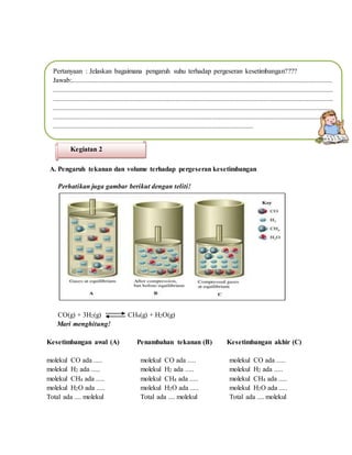 Pertanyaan : Jelaskan bagaimana pengaruh suhu terhadap pergeseran kesetimbangan????
Jawab:.......................................................................................................................................................
..................................................................................................................................................................
..................................................................................................................................................................
..................................................................................................................................................................
..................................................................................................................................................................
....................................................................................................................
A. Pengaruh tekanan dan volume terhadap pergeseran kesetimbangan
Perhatikan juga gambar berikut dengan teliti!
Gambar 2
CO(g) + 3H2(g) CH4(g) + H2O(g)
Mari menghitung!
Kesetimbangan awal (A)
molekul CO ada .....
molekul H2 ada .....
molekul CH4 ada .....
molekul H2O ada .....
Total ada .... molekul
Penambahan tekanan (B)
molekul CO ada .....
molekul H2 ada .....
molekul CH4 ada .....
molekul H2O ada .....
Total ada .... molekul
Kesetimbangan akhir (C)
molekul CO ada .....
molekul H2 ada .....
molekul CH4 ada .....
molekul H2O ada .....
Total ada .... molekul
Kegiatan 2
 