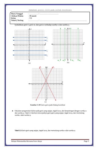 Belajar Matematika Bersama Guru Ataya Page 3
(memahami posisi titik pada sistem koordinat)
 Perhatikan posisi garis l, ga...