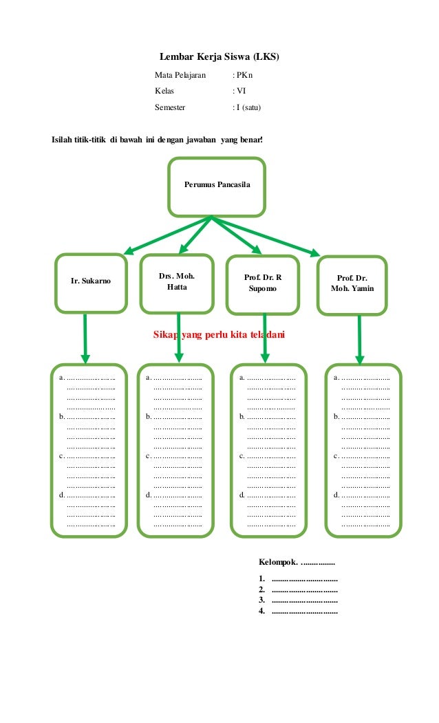 Lembar kerja siswa p kn perumusan pancasila