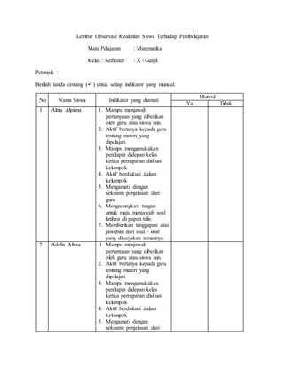 Lembar Observasi Keaktifan Siswa Terhadap Pembelajaran
Mata Pelajaran : Matematika
Kelas / Semester : X / Ganjil
Petunjuk :
Berilah tanda centang ( ) untuk setiap indikator yang muncul.
No Nama Siswa Indikator yang diamati
Muncul
Ya Tidak
1 Alma Alpiana 1. Mampu menjawab
pertanyaan yang diberikan
oleh guru atau siswa lain.
2. Aktif bertanya kepada guru
tentang materi yang
dipelajari
3. Mampu mengemukakan
pendapat didepan kelas
ketika pemaparan diskusi
kelompok
4. Aktif berdiskusi dalam
kelompok
5. Mengamati dengan
seksama penjelasan dari
guru
6. Mengacungkan tangan
untuk maju menjawab soal
latihan di papan tulis
7. Memberikan tanggapan atas
jawaban dari soal – soal
yang dikerjakan temannya.
2. Adelia Afissa 1. Mampu menjawab
pertanyaan yang diberikan
oleh guru atau siswa lain.
2. Aktif bertanya kepada guru
tentang materi yang
dipelajari
3. Mampu mengemukakan
pendapat didepan kelas
ketika pemaparan diskusi
kelompok
4. Aktif berdiskusi dalam
kelompok
5. Mengamati dengan
seksama penjelasan dari
 