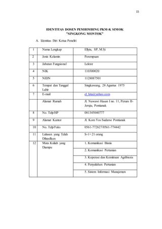 15
IDENTITAS DOSEN PEMBIMBING PKM-K SIMOK
”SINGKONG MONTOK”
A. Identitas Diri Ketua Peneliti
1 Nama Lengkap Ellyta, SP, M.Si
2 Jenis Kelamin Perempuan
3 Jabatan Fungsional Lektor
4 NIK 110300020
5 NIDN 1128087501
6 Tempat dan Tanggal
Lahir
Singkawang, 28 Agustus 1975
7 E-mail el_lyta@yahoo.com
Alamat Rumah Jl. Nawawi Hasan I no. 11, Perum II-
Jeruju, Pontianak
8 No. Telp/HP 081345040777
9 Alamat Kantor Jl. Kom Yos Sudarso Pontianak
10 No. Telp/Faks 0561-772627/0561-774442
11 Lulusan yang Telah
Dihasilkan
S-1= 21 orang
12 Mata Kuliah yang
Diampu
1. Komunikasi Bisnis
2. Komunikasi Pertanian
3. Koperasi dan Kemitraan Agribisnis
4. Penyuluhan Pertanian
5. Sistem Informasi Manajemen
 