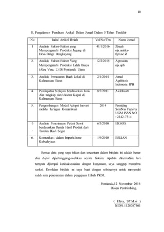 18
E. Pengalaman Penulisan Artikel Dalam Jurnal Dalam 5 Tahun Terakhir
No Judul Artikel Ilmiah Vol/No/Thn Nama Jurnal
1 Analisis Faktor-Faktor yang
Mempengaruhi Produksi Jagung di
Desa Bange Bengkayang
41/1/2016 Ziraah
ojs.uniska-
bjm.ac.id
2. Analisis Faktor-Faktor Yang
Mempengaruhi Produksi Lidah Buaya
(Aloe Vera. L) Di Pontianak Utara
12/2/2015 Agrosains
ojs.upb
3. Analisis Pemasaran Buah Lokal di
Kalimantan Barat
2/1/2014 Jurnal
Agribisnis
Indonesia IPB
4. Pendapatan Nelayan berdasarkan Jenis
Alat tangkap dan Ukuran Kapal di
Kalimantan Barat
8/2/2011 Al-Ribaath
5. Pengembangan Model Adopsi Inovasi
melalui Jaringan Komunikasi
2014 Prosiding
SemNas Faperta
UGM ISSN NO
: 2442-7314
6
.
Analisis Penerimaan Petani Sawit
berdasarkan Denda Hasil Produk dari
Tandan Buah Segar
6/3/2010 EKSOS
6. Komunikasi dalam Imperialisme
Kebudayaan
1/9/2010 BELIAN
Semua data yang saya isikan dan tercantum dalam biodata ini adalah benar
dan dapat dipertanggungjawabkan secara hukum. Apabila dikemudian hari
ternyata dijumpai ketidaksesuaian dengan kenyataan, saya sanggup menerima
sanksi. Demikian biodata ini saya buat dengan sebenarnya untuk memenuhi
salah satu persyaratan dalam pengajuan Hibah PKM.
Pontianak,12 November 2016
Dosen Pembimbing,
( Ellyta, SP.M.si )
NIDN.1128087501
 