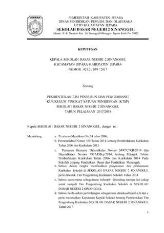 v
PEMERINTAH KABUPATEN JEPARA
DINAS PENDIDIKAN PEMUDA DAN OLAH RAGA
UPTD KECAMATAN JEPARA
SEKOLAH DASAR NEGERI 2 SINANGGUL
Alamat: Jl. K. Nawawi Km. 1,6 Sinanggul Mlonggo - Jepara Kode Pos 59452
KEPUTUSAN
KEPALA SEKOLAH DASAR NEGERI 2 SINANGGUL
KECAMATAN JEPARA KABUPATEN JEPARA
NOMOR : 421.2 / 059 / 2017
Tentang
PEMBENTUKAN TIM PENYUSUN DAN PENGEMBANG
KURIKULUM TINGKAT SATUAN PENDIDIKAN (KTSP)
SEKOLAH DASAR NEGERI 2 SINANGGUL
TAHUN PELAJARAN 2017/2018
Kepala SEKOLAH DASAR NEGERI 2 SINANGGUL, dengan ini :
Menimbang : a. Peraturan Mendiknas No.24 tahun 2006;
b. Permendikbud Nomor 160 Tahun 2014, tentang Pemberlakuan Kurikulum
Tahun 2006 dan Kurikulum 2013.
c. Peraturan Bersama Dirjendikdas Nomor 5497/C/KR/2014 dan
Dirjendikmen Nomor 7915/D/Kp/2014, tentang Petunjuk Teknis
Pemberlakuan Kurikulum Tahun 2006 dan Kurikulum 2014 Pada
Sekolah Jenjang Pendidikan Dasar dan Pendidikan Menengah.
b. bahwa dalam rangka memfasilitasi penyusunan dan pelaksanaan
Kurikulum Sekolah di SEKOLAH DASAR NEGERI 2 SINANGGUL
perlu dibentuk Tim Pengembang Kurikulum Sekolah Tahun 2014
c. bahwa nama-nama sebagaimana terlampir dipandang mampu dan cakap
untuk menjadi Tim Pengembang Kurikulum Sekolah di SEKOLAH
DASAR NEGERI 2 SINANGGUL
d. bahwa berdasarkan pertimbangan sebagaimana dimaksud huruf a, b dan c
perlu menetapkan Keputusan Kepala Sekolah tentang Pembentukan Tim
Pengembang Kurikulum SEKOLAH DASAR NEGERI 2 SINANGGUL
Tahun 2017
 