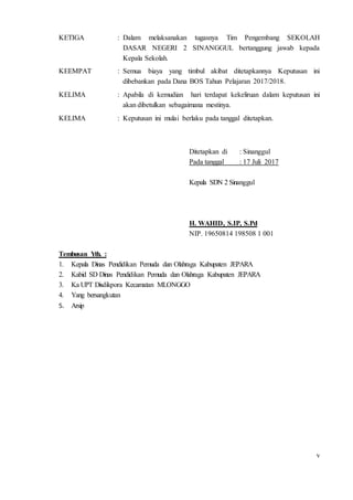 v
KETIGA : Dalam melaksanakan tugasnya Tim Pengembang SEKOLAH
DASAR NEGERI 2 SINANGGUL bertanggung jawab kepada
Kepala Sekolah.
KEEMPAT : Semua biaya yang timbul akibat ditetapkannya Keputusan ini
dibebankan pada Dana BOS Tahun Pelajaran 2017/2018.
KELIMA : Apabila di kemudian hari terdapat kekeliruan dalam keputusan ini
akan dibetulkan sebagaimana mestinya.
KELIMA : Keputusan ini mulai berlaku pada tanggal ditetapkan.
Ditetapkan di : Sinanggul
Pada tanggal : 17 Juli 2017
Kepala SDN 2 Sinanggul
H. WAHID, S.IP, S.Pd
NIP. 19650814 198508 1 001
Tembusan Yth. :
1. Kepala Dinas Pendidikan Pemuda dan Olahraga Kabupaten JEPARA
2. Kabid SD Dinas Pendidikan Pemuda dan Olahraga Kabupaten JEPARA
3. Ka UPT Disdikpora Kecamatan MLONGGO
4. Yang bersangkutan
5. Arsip
 