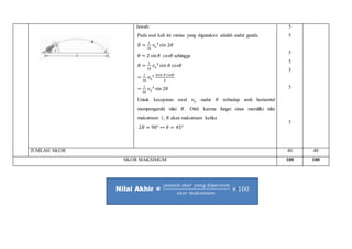 Jawab:
Pada soal kali ini rumus yang digunakan adalah sudut ganda.
a. 𝑅 =
1
32
𝑣 𝑜
2
𝑠𝑖𝑛 2𝜃
𝜃 = 2 sin 𝜃 𝑐𝑜𝑠𝜃 sehingga
𝑅 =
1
16
𝑣 𝑜
2
𝑠𝑖𝑛 𝜃 𝑐𝑜𝑠𝜃
=
1
16
𝑣 𝑜
2 2𝑠𝑖𝑛 𝜃 𝑐𝑜𝑠𝜃
2
=
1
32
𝑣 𝑜
2
sin 2𝜃
b. Untuk kecepatan awal 𝑣 𝑜 sudut 𝜃 terhadap arah horizontal
mempengaruhi nilai 𝑅. Oleh karena fungsi sinus memiliki nilai
maksimum 1, 𝑅 akan maksimum ketika
c. 2𝑅 = 90° ↔ 𝜃 = 45°
5
5
5
5
5
5
5
JUMLAH SKOR 40 40
SKOR MAKSIMUM 100 100
Nilai Akhir =
𝑗𝑢𝑚𝑙𝑎ℎ 𝑠𝑘𝑜𝑟 𝑦𝑎𝑛𝑔 𝑑𝑖𝑝𝑒𝑟𝑜𝑙𝑒ℎ
𝑠𝑘𝑜𝑟 𝑚𝑎𝑘𝑠𝑖𝑚𝑢𝑚
× 100
 