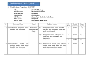 1. Teknik Penilaian Pengetahuan (KOGNITIF)
Sekolah : SMAN 17 Bandung
Mata Pelajaran : Matematika Peminatan
Kelas/Semester : XI/ Ganjil
Materi Pokok : Trigonometri
Sub Materi :Rumus Sudut Ganda dan Sudut Paruh
Tahun ajaran : 2017/2018
Alokasi Waktu : 1 Pertemuan (4 x 45 menit)
No Kompetensi Dasar Materi Indikator Penilaian No
Soal
Bentuk
Instrumen
Ranah
Kognitif
1. 3.2 Membedakan penggunaan jumlah
dan selisih sinus dan cosinus
Rumus Sudut
Ganda dan Sudut
Paruh
3. 2. 3 Menggunakan rumus jumlah dan selisih
dua sudut untuk menentukan rumus sudut
ganda dan sudut paruh
1 Uraian C2
3. 2. 4 Menggunakan rumus sudut ganda dan
sudut paruh untuk menentukan nilai
trigonometri.
2 Uraian C3
3 Uraian C3
2. 4.2 Menyelesaikan masalah yang
berkaitan dengan rumus jumlah
dan selisih sinus dan cosinus
4.2.2 Menyelesaikan masalah yang berkaitan
dengan rumus sudut ganda dan sudut
paruh dalam memecahkan masalah.
4 Uraian C4
LAMPIRAN PENILAIAN PENGETAHUAN
 