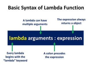 Python Lambda Function | PPT
