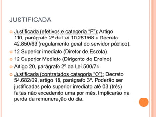 JUSTIFICADA
 Justificada (efetivos e categoria “F”): Artigo 110,
  parágrafo 2º da Lei 10.261/68 e Decreto 42.850/63
  (regulamento geral do servidor público).
 12 Superior imediato (Diretor de Escola)

 12 Superior Mediato (Dirigente de Ensino)

 Artigo 20, parágrafo 2º da Lei 500/74

 Justificada (contratados categoria “O”): Decreto
  54.682/09, artigo 18, parágrafo 3º. Poderão ser
  justificadas pelo superior imediato até 03 (três)
  faltas não excedendo uma por mês. Implicarão na
  perda da remuneração do dia.
 