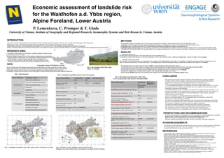 Economic assessment of landslide risk
for the Waidhofen a.d. Ybbs region,
Alpine Foreland, Lower Austria
P. Lemenkova, C. Promper & T. Glade
University of Vienna, Institute of Geography and Regional Research, Geomorphic Systems and Risk Research, Vienna, Austria
Fig. 3. Landslides classified by age. Ybbs valley (Source: Petschko et al., 2011) Fig. 4. Elements at risk: buildings, roads and railway lines.
Enlarged: city centre (Data source: Provincial Government of Lower Austria)
Fig. 1.
Geographic location of Waidhofen a.d.Ybbs.
Fig. 2. Surroundings of the Ybbs valley.
Photo: H. Petschko
● The region of Ybbs valley (Fig.2) is located in mountainous Alpine Foreland, Austria.
It covers a total area of 131.3 km2.
The environmental conditions of the the Ybbs valley are especially prone to landslides:
● Geology: deposits of gravel, sand, marl, conglomerate, calcareous sandstone and clay.
● Most of the region is used as pasture, agricultural land, and large forests.
● Climatic humid to continental. Intensive rainfalls in spring and autumn months.
● The region is attractive for tourists due to its environmental and historical value.
Type of factors Thematic layers
Anthropogenic
Roads (railway, highways)
Areas of demolishing & dismantling
Areas of construction work
Settlements
Topographic
Orthophotos
DEM (1m and 3m resolution), DTM
Vector relief map
Environmental
Watershed areas
Water catchment areas
Landscape protected zones
Areas of NATURA-2000
Geological vector map
Natural protected zones; forests; parks.
Tab. 1. Data Structure
Types of investment Constructio
n
cost, €/year),
one house
Total costs,
all houses (*)
Demolition cost(concrete masonry), €/m
3
(a)
87 -
Average volume to demolish, m
3
(b)
189,32 -
Mechanical excavation costs, €/m
3
(c) 25.5 -
Total (€) to demolish walls,
concrete masonry = (a*b)+(c*b)
21,298 13,652,338
Transport and disposal debris, €/m² (**) 26 3,608,462
Inner walls restoration costs (€/m
2
)
7 -
Average surface of inner walls (m
2
)
607 -
Average charge to restore inner walls (€) 4,252 2,725,852
Average price to restore furniture, €/m
2
(x)
600 -
Average house base area, m
2
, (y)
317 -
Total average charge (€) to restore furniture
(x*y)
190,500 122,110,500
Average house base area, m
2
, (y)
317 -
Average cost to build a house (€/m
3
)
1,100 -
Total average charge to build a house, € 349,250 223,869,250
Total complete average charge
(demolition + restoration), €
216,051 138,488,691
(*) Number of houses at risk in Ybbs valley = 641
(**) Total area of buildings at risk, m2 = 138
Type of investment Construction
cost
Length
(m)
Total losses (€)
Railway tracks, (€/m)
restoration (*)
4,200 20,953 A = 88,005,204
Road rebuilding, €/m (**) 4,131
13,541
(length in
Ybbs
valley)
B = 55,948,749
Debris excavation (a) 17
Debris removal (b) 25
Transportation& storage (c) 26
Roads restoration, (a)+(b)+
(c), €/m2 (***)
68.0 C = 927,590
Total possible direct damages (A+B+C) = 144,881,544
(*) Source: Zischg et al., 2005 (**) Source: Giacometti, 2005. (***) Source: Sterlacchini et al., 2007
Tab. 3. Real estate destruction losses, Ybbs valley,
as for average market value (Source: Giacometti, 2005).
Tab. 2. Estimation of possible monetary losses for transport.
DATA
METHODS
RESULTS
● Source: the data used in this research were generously provided by the Provincial Government of Lower Austria.
● Content: data include vector thematic layers covering the area, aerial imagery, topographic vector layers and maps.
● Organization: data have been organized in a ArcCatalog database and sorted according to their types (Tab.1).
● Compatibility: all data have been stored in the ArcGIS project in Austrian National grid Austria Bundesmeldenetz (BMN) M34.
CONCLUSION
REFERENCES
● Bell, R. & Glade, T. 2004. Quantitative risk analysis for landslides – Examples from Bildudalur, NW-Iceland. Natural Hazards
and Earth System Sciences 4: 117–131 SRef-ID: 1684-9981/nhess/2004-4-117
● Bellos, P., Frank, G. & Hochbichler, E. 2006. Waldbauliche Bewirtschaftungsrichtlinien für das Einzugsgebiet der Ybbs im
Rahmen eines nachhaltigen Naturraummanagements (Endbericht). Forschungsprojekt: GZ BMLFUW LE.3.2/0021-IV/2004
● Cruden, D.M. & Fell, R. (eds) 1997. Landslide Risk Assessment. Proceedings of the international workshop on landslide risk
assessment / Hawaii / USA.
● Giacometti, P. (ed.) 2005. Economic Evaluation of Risk. ALARM Project (Assessment on Landslide Risk and Mitigation in
Mountain Area). Aracne. EU Commission. The Fifth Framework Programme.
● Glade, T., Anderson, M. & Crozier, M.J. (eds.) 2005. Landslide Hazard and Risk. John Wiley & Sons, Ltd.
● Hartlen, J. & Viberg, L. 1988. General report: Evaluation of Landslide Hazard. Proceedings 5th Int. Symposium on Landslides,
Lausanne. Vol.2, 1037-1057.
● Heinimann, H.R. 1999. Risikoanalyse bei gravitativen Naturgefahren - Methode. Umwelt-Materialen, 107/1, Bern.
● Lee, E.M. & Jones, D.K.C. 2004. Landslide Risk Assessment. Thomas Telford.
● Petschko H., Bell R., Brenning A. & Glade T. 2011. Modelling landslide susceptibility in large and heterogeneous regions with
generalized additive models: case study Lower Austria. Contributed to the project MoNOE at EGU-2011, Vienna.
● Sterlacchini, S., Frigerio S., Giacomelli P. & Brambilla M. 2007. Landslide risk analysis: a multidisciplinary methodological
approach. Nat. Hazards 7, 657-675.
● Zischg, A., Fuchs, S., Keiler M., & Stötter, J. 2005. Temporal variability of damage potential on roads as a conceptual
contribution towards a short-term avalanche risk simulation. Natural Hazards, 5, 235–242.
ACKNOWLEDGEMENTS
The GIS data were provided by the Provincial Government of the Lower Austria. We thank assistance of H.Petschko.
The financial support was provided by the Austrian Academic Exchange Service of the Republic of Austria,
Austrian Federal Minister for Science and Research (ÖAD).
RESEARCH AREA
PERSPECTIVES AND RECOMMENDATIONS
In view of the uncertainties in risk assessment, flexible combination of research approaches is desirable:
landslide hazard modeling and application of various methodologies to study area.
Buffer zones have to be validated and empirically tested during fieldworks.
Data from cadastral and statistical information sources could enable vulnerability assessment.
The geographic location of landslides within the Ybbs valley was defined by H.Petschko. We used these results (Fig.3) for defining risk zones.
1) Risk zone: 100-meter buffer area surrounding all landslides downwards, as a landslide with volume of 1 km³ may reach 100 meters while moving.
2) Elements at risk: The objects located in the 100 meter distance downwards the landslides are regarded as elements at risk.
3) Estimation of the economic losses: The methodology is proposed by Giacometti (2005) was applied for Ybbs valley using real estate prices for common goods (immobility, roads).
Calculations of the economic losses (in €) was done based on the average real estate prices for various aspects of renovation, reconstruction and rebuilding of the destroyed objects.
● Defining elements at risk
The elements at risk were selected in 100-meter buffer area near the landslides (Fig. 4).
The length and number of the elements at risk within the distance of 100 m near landslides totals to 20.9 km of railway lines, 13.5 km of roads and 641 buildings.
● Calculation the economic losses
The calculation of the real estate losses is computed from the calculation of five different types of costs (Tab. 3): 1) demolition, 2) transport and disposal debris, 3) restoration of inner
walls, 4) furniture restoration and 5) house construction. The average volume to demolish damaged buildings indicated the dimensions of the losses of ca. 13.65 M €.
The research focuses on the monetary estimation of the possible losses caused by landslides.
Estimation of the economic damages is performed using existing simplified methodologies.
Calculations were based on real estate and market price of the elements at risk.
While assessing potential damage of landslides confusion arises due to these factors.
1. First, the temporal probability of the landslides occurrence is highly difficult to assess: it can only
be estimated based on the reliable and obtainable data. This includes historical data continuously
reporting the occurrence of the landslides.
2. Secondly, difficulties arise by estimation of the indirect losses and partially damaged objects. The
amount of the damages can be assessed based on elements vulnerability, which is very uncertain to
estimate exactly. Thus, the vulnerability may differ depending on object location, individual
characteristics and external factors.
3. The term “landslide” is not differentiated between debris flows and
shallow or rotational landslides. This is an important source for uncertainty, as movement
characteristics of these landslides are different.
4. Confusing over different method approaches in the risk assessment may generate various results:
difference in magnitude and occurrence of landslides, risk perception and vulnerability assessment.
The estimation of landslide risk should be based on complex investigations.
The data about landslide probability should be gained from monitoring programmes.
The elements at risk are defined based on spatial analysis and infrastructure inventory.
The vulnerability estimation should include census data and social questionnaire.
The real-life situations may vary depending on the exact price of the individual object.
The estimated price for the debris removal is approx. 3.6 M €, in case buildings are totally affected and covered.
The restoration of the inner walls is based on average prices for building restoration and approximate surface of the walls, which totally estimates 2.73 M €.
Using approximate prices of the furniture costs (Giacometti, 2005) in a typical house the costs for furniture renovation is € 190,500.
Cost for house construction is computed using real estate prices and average house area in m² which sums up to € 349,250.
The losses for transport (Tab. 2) include costs to rebuild a road, a railway, and a restoration of the roads.
A total of almost 140 M € would have to be invested for the renovation of the Ybbs valley in case of a landslides disaster (Tab.3).
This research aims to assess potential risk and estimate economic damage caused by landslides. The study area is located in the Ybbs valley, Lower Austria (Fig.1).
Methodology consists of Arc GIS based spatial analysis and estimation of the potential monetary losses caused by landslides.
Spatial analysis was used for defining elements at risk located in the risk zone of 100 m near landslides, and assessment of potential consequences.
Results: calculated possible losses caused by the destruction of immobility and transport: costs for buildings demolition, restoration, roads rebuilding, debris transport, excavation and removal.
INTRODUCTION
 
