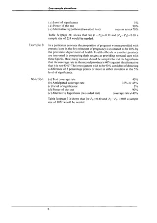 Example 8
Solution
One-sample situations
(c ) Level of significance
(d) Power of the test
(e)Alternative hypothesis (two-sided test)
5%
90%
success rate #- 70%
Table 3c (page 31) shows that for (1- Po) = 0.30 and iFa- Pol = 0.10 a
sample size of 233 would be needed.
In a particular province the proportion of pregnant women provided with
prenatal care in the first trimester of pregnancy is estimated to be 40% by
the provincial department of health. Health officials in another province
are interested in comparing their success at providing prenatal care with
these figures. How many women should be sampled to test the hypothesis
that the coverage rate in the second province is 40% against the alternative
that it is not 40%? The investigators wish to be 90% confident of detecting
a difference of 5 percentage points or more in either direction at the 5%
level of significance.
(a) Test coverage rate
(b) Anticipated coverage rate
(c ) Level of significance
(d) Power of the test
(e) Alternative hypothesis (two-sided test)
40%
35% or 45%
5%
90%
coverage rate #- 40%
Table 3c (page 31) shows that for Po =0.40 and iFa-Pol=0.05 a sample
size of 1022 would be needed.
5
 