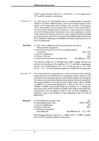 Example 12
Solution
Example 13
Solution
Sample size determination
Table 5a (page 36) shows that for PI = 0.05 and P2 = 0.15 a sample size of
153 would be needed in each group.
In a pilot survey in a developing country, an epidemiologist compared a
sample of 50 adults suffering from a certain neurological disease with a
sample of 50 comparable control subjects who were free of the disease.
Thirty of the subjects with the disease (60%) and 25 of the controls (50%)
were involved in fishing-related occupations. If the proportion of people
involved in fishing-related occupations in the entire population is similar
to that observed in the pilot survey, how many subjects should be included
in a larger study in each of the two groups ifthe epidemiologist wishes to be
90% confident of detecting a true difference between the groups at the 5%
level of significance?
(a) Test value of difference between proportions involved in
fishing-related occupations 0%
(b) Anticipated proportions involved in fishing-related
occupations
(c ) Level of significance
(d) Power of the test
60%,50%
5%
90%
(e) Alternative hypothesis (two-sided test) risk difference # 0%
The required sample size is obtained from Table 5c (page 38) from the
column corresponding to the smallest of PI' P2 and their complements
and the row corresponding to IP2 - P11. In this case, for (1- PI) = 0.40
and IP2 - P 11 = 0.10, the required sample size would be 519 in each group.
Two communities are to participate in a study to evaluate a new screening
programme for early identification of a particular type of cancer. In one
community the screening programme will include all adults over the age of
35, whereas in the second community the procedure will not be used at all.
The annual incidence of the type of cancer under study is 50 per 100000
( = 0.0005) in an unscreened popUlation. A drop in the rate to 20 per
100000 (= 0.0002) would justify using the procedure on a widespread
basis. How many adults should be included in the study in each of the two
communities if the investigators wish to have an 80% probability of
detecting a drop in the incidence of this magnitude at the 5% level of
significance?
(a) Test difference in cancer rates
(b) Anticipated cancer rates
(c ) Level of significance
(d) Power of the test
(e) Alternative hypothesis
(one-sided test)
0%
0.05 %, 0.02%
5%
80%
risk difference (P 1- P2) > 0%
Table 5f (page 40) shows that for PI = 0.0005 and P2 = 0.0002 a sample
size of 45 770 would be needed in each group.
8
 