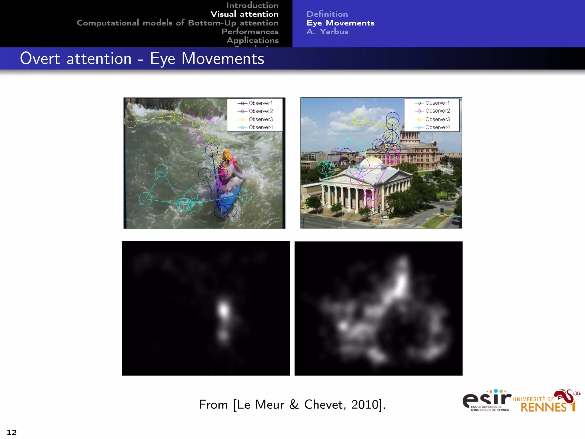 Introduction
Visual attention
Computational models of Bottom-Up attention
Performances
Applications
Conclusion
Deﬁnition
Eye Movements
A. Yarbus
Overt attention - Eye Movements
From [Le Meur & Chevet, 2010].
12
 
