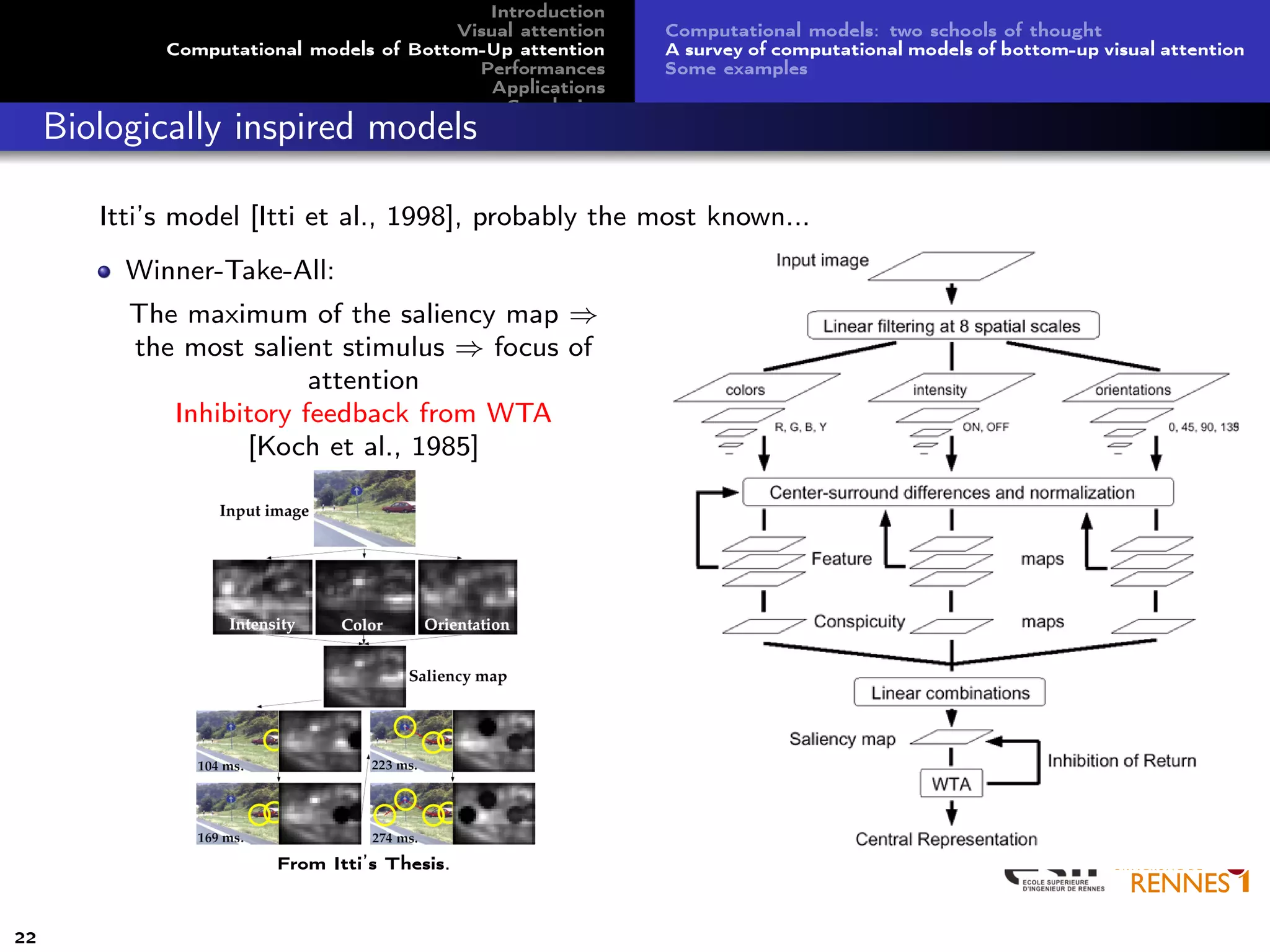 Introduction
Visual attention
Computational models of Bottom-Up attention
Performances
Applications
Conclusion
Computational models: two schools of thought
A survey of computational models of bottom-up visual attention
Some examples
Biologically inspired models
Itti’s model [Itti et al., 1998], probably the most known...
Winner-Take-All:
The maximum of the saliency map ⇒
the most salient stimulus ⇒ focus of
attention
Inhibitory feedback from WTA
[Koch et al., 1985]
From Itti’s Thesis.
22
 