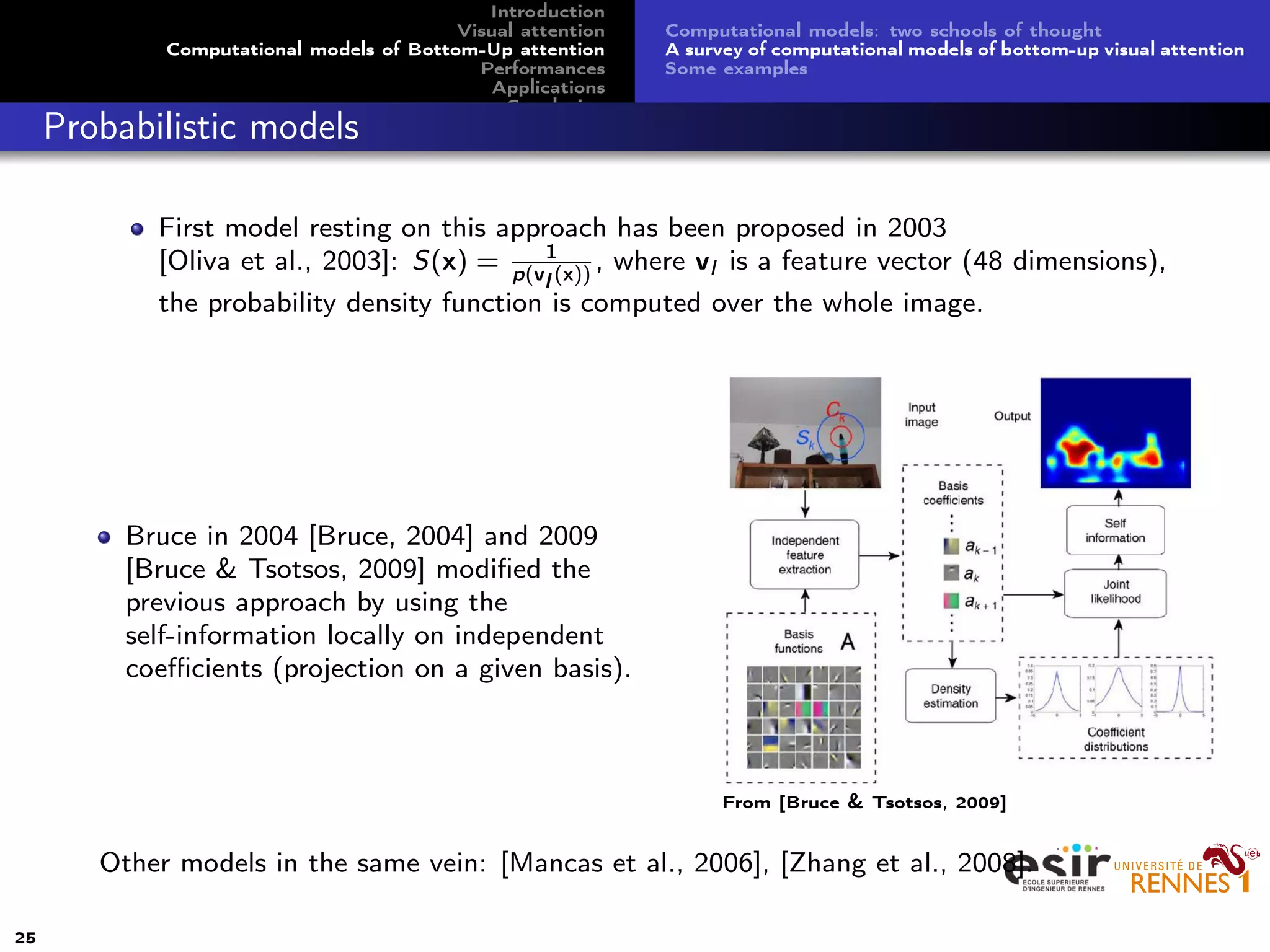 Introduction
Visual attention
Computational models of Bottom-Up attention
Performances
Applications
Conclusion
Computational models: two schools of thought
A survey of computational models of bottom-up visual attention
Some examples
Probabilistic models
First model resting on this approach has been proposed in 2003
[Oliva et al., 2003]: S(x) = 1
p(vl (x))
, where vl is a feature vector (48 dimensions),
the probability density function is computed over the whole image.
Bruce in 2004 [Bruce, 2004] and 2009
[Bruce & Tsotsos, 2009] modiﬁed the
previous approach by using the
self-information locally on independent
coeﬃcients (projection on a given basis).
From [Bruce & Tsotsos, 2009]
Other models in the same vein: [Mancas et al., 2006], [Zhang et al., 2008].
25
 