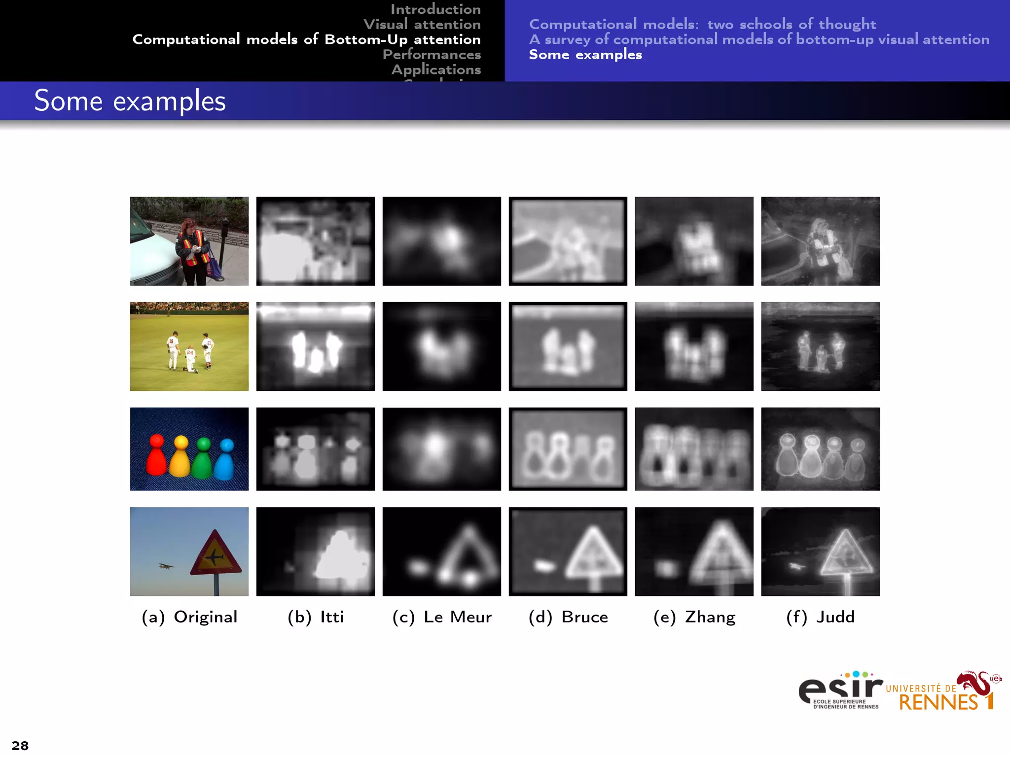 Introduction
Visual attention
Computational models of Bottom-Up attention
Performances
Applications
Conclusion
Computational models: two schools of thought
A survey of computational models of bottom-up visual attention
Some examples
Some examples
(a) Original (b) Itti (c) Le Meur (d) Bruce (e) Zhang (f) Judd
28
 