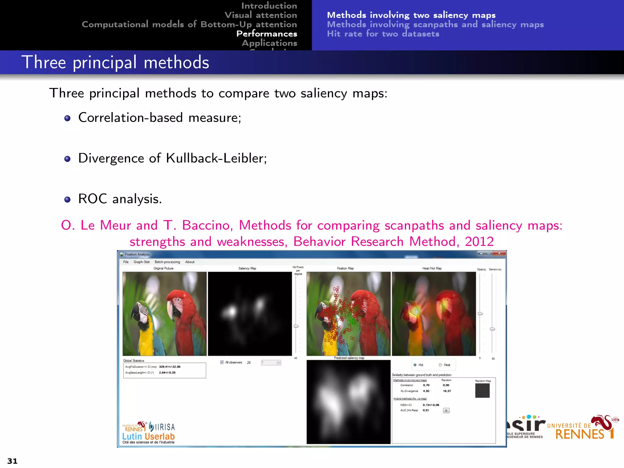 Introduction
Visual attention
Computational models of Bottom-Up attention
Performances
Applications
Conclusion
Methods involving two saliency maps
Methods involving scanpaths and saliency maps
Hit rate for two datasets
Three principal methods
Three principal methods to compare two saliency maps:
Correlation-based measure;
Divergence of Kullback-Leibler;
ROC analysis.
O. Le Meur and T. Baccino, Methods for comparing scanpaths and saliency maps:
strengths and weaknesses, Behavior Research Method, 2012
31
 