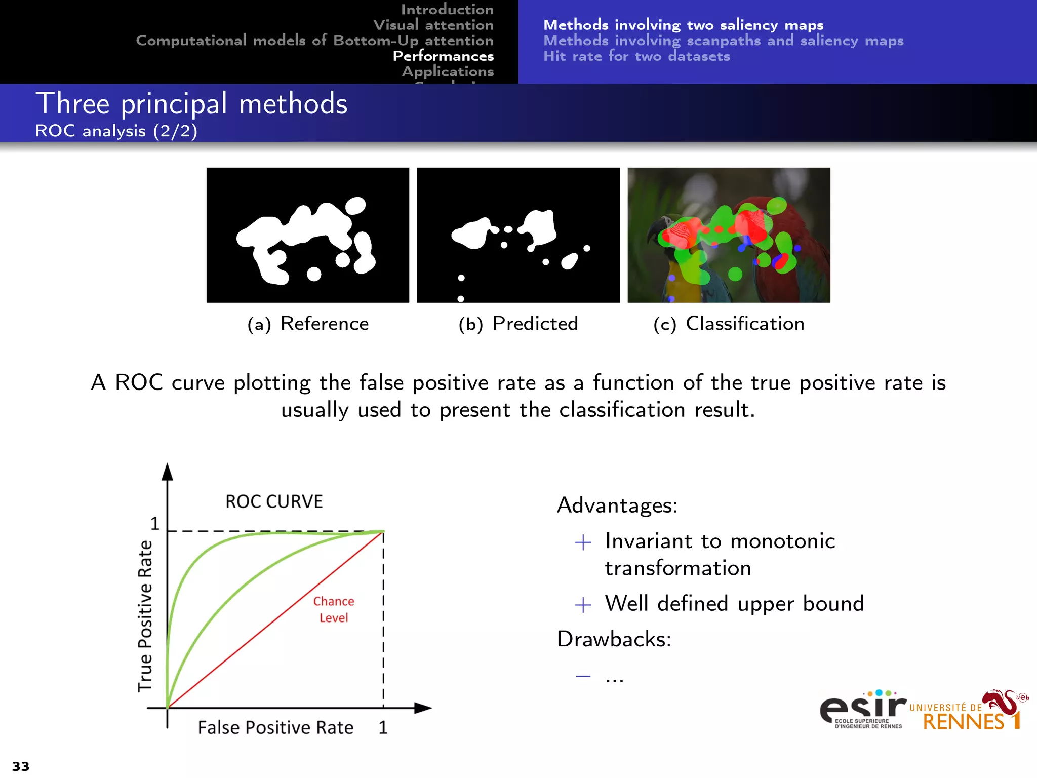 Introduction
Visual attention
Computational models of Bottom-Up attention
Performances
Applications
Conclusion
Methods involving two saliency maps
Methods involving scanpaths and saliency maps
Hit rate for two datasets
Three principal methods
ROC analysis (2/2)
(a) Reference (b) Predicted (c) Classiﬁcation
A ROC curve plotting the false positive rate as a function of the true positive rate is
usually used to present the classiﬁcation result.
Advantages:
+ Invariant to monotonic
transformation
+ Well deﬁned upper bound
Drawbacks:
− ...
33
 