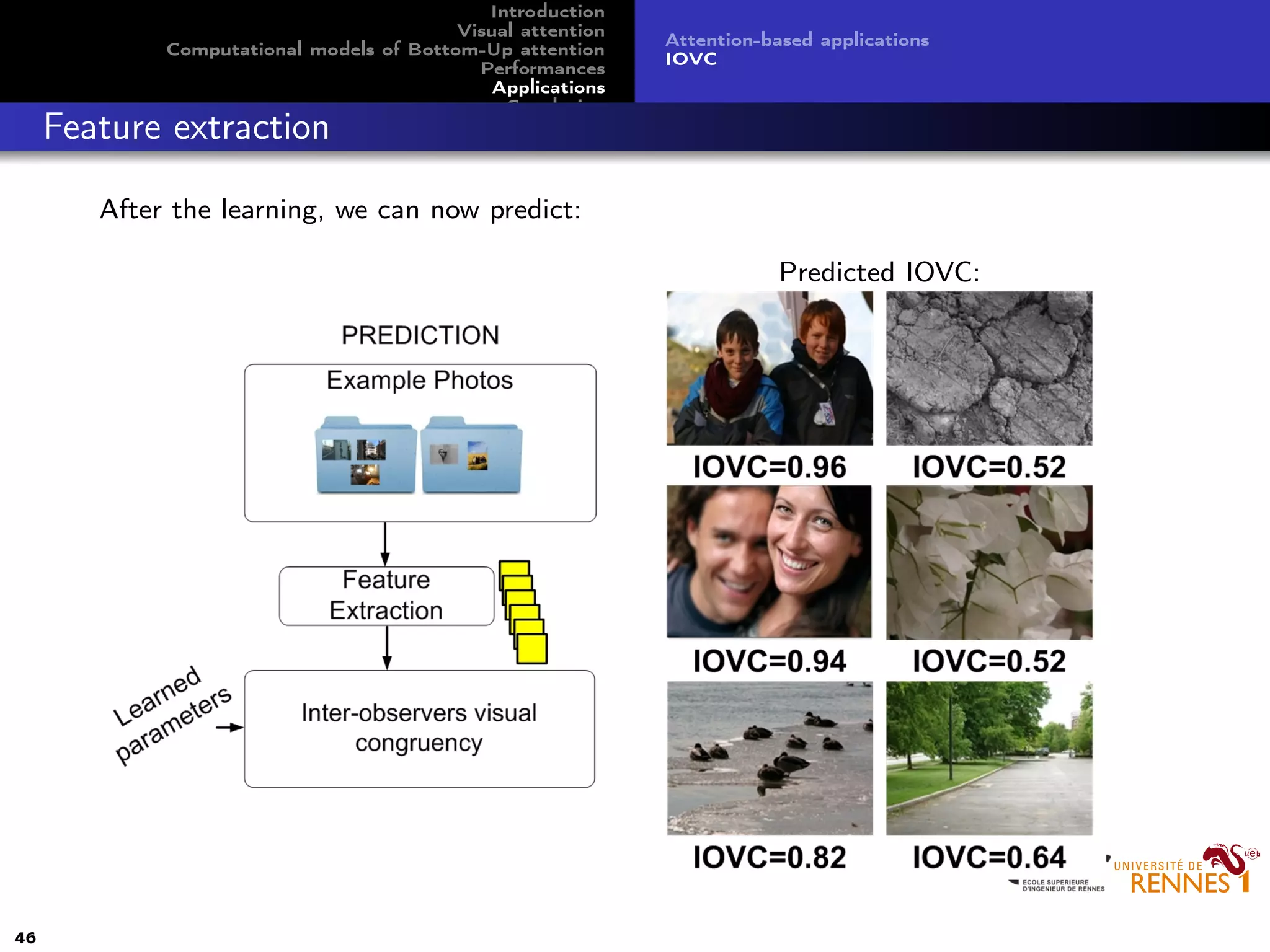 Introduction
Visual attention
Computational models of Bottom-Up attention
Performances
Applications
Conclusion
Attention-based applications
IOVC
Feature extraction
After the learning, we can now predict:
Predicted IOVC:
46
 