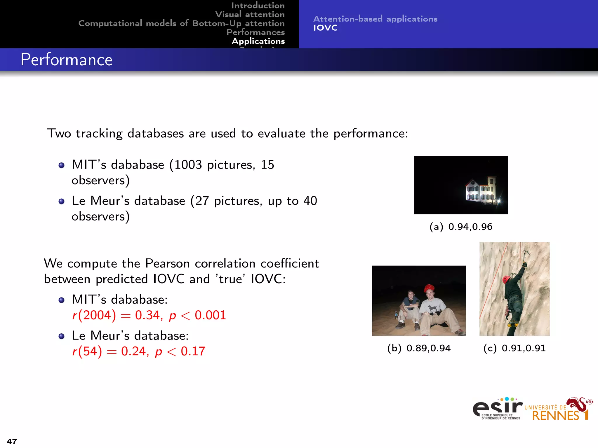 Introduction
Visual attention
Computational models of Bottom-Up attention
Performances
Applications
Conclusion
Attention-based applications
IOVC
Performance
Two tracking databases are used to evaluate the performance:
MIT’s dababase (1003 pictures, 15
observers)
Le Meur’s database (27 pictures, up to 40
observers)
We compute the Pearson correlation coeﬃcient
between predicted IOVC and ’true’ IOVC:
MIT’s dababase:
r(2004) = 0.34, p < 0.001
Le Meur’s database:
r(54) = 0.24, p < 0.17
(a) 0.94,0.96
(b) 0.89,0.94 (c) 0.91,0.91
47
 