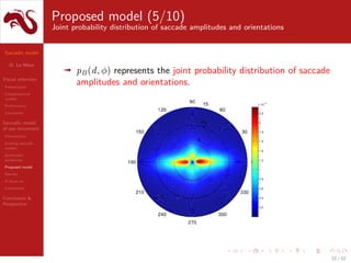 Saccadic model of eye movements for free-viewing condition | PDF