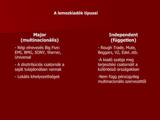 A lemezkiadók típusai Major (multinacionális) Régi elnevezés Big Five: EMI, BMG, SONY, Warner, Universal A disztribúciós csatornák a saját tulajdonában vannak - Lokális kihelyezettségek Independent (független) - Rough Trade, Mute, Beggars, V2, Edel..stb. A kiadó szabja meg terjesztési csatornáit a különböző országokban Nem függ pénzügyileg multinacionális szervezettől 