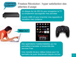 Freebox Révolution : hyper satisfaction des attentes d’usageUn disque dur de 250 Go pour enregistrer la TV ou simplement sauvegarder mes données2 ports USB 2.0 pour brancher mes appareils et transférer mes contenusBien vu !Des applications mobiles/tablettes qui me permettent d’accéder à l’ensemble des services FreeUne manette de jeux vidéos incluse pour me permettre de jouer directement depuis ma box