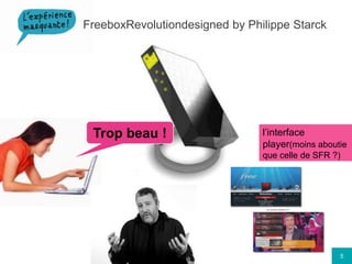 FreeboxRevolutiondesigned by Philippe StarckTrop beau !l’interface player(moins aboutie que celle de SFR ?)