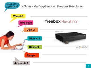 « Scan » de l’expérience : Freebox Révolution Waouh ! Trop beau ! Déjà ?! Bien vu ! Respect ! Sympa ! Je prends ! 
