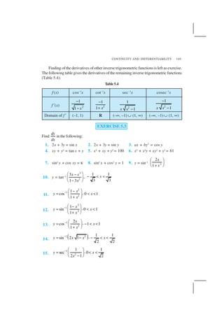 CONTINUITY AND DIFFERENTIABILITY 169
Finding of the derivatives of other inverse trigonometric functions is left as exercise.
The following table gives the derivatives of the remaining inverse trigonometric functions
(Table 5.4):
Table 5.4
f (x) cos–1
x cot–1
x sec–1
x cosec–1
x
f ′(x) 2
1
1 x
−
−
2
1
1 x
−
+ 2
1
1x x −
2
1
1x x
−
−
Domain of f ′ (–1, 1) R (–∞, –1) ∪ (1, ∞) (–∞, –1) ∪ (1, ∞)
EXERCISE 5.3
Find
dy
dx
in the following:
1. 2x + 3y = sin x 2. 2x + 3y = sin y 3. ax + by2
= cos y
4. xy + y2 = tan x + y 5. x2 + xy + y2 = 100 6. x3 + x2y + xy2 + y3 = 81
7. sin2 y + cos xy = κ 8. sin2 x + cos2 y = 1 9. y = sin–1
2
2
1
x
x
 
 
+ 
10. y = tan–1
3
2
3
,
1 3
x x
x
 −
 
− 
1 1
3 3
x− < <
11.
2
1
2
1 ,cos 0 1
1
x
y x
x
−  −
= < < 
+ 
12.
2
1
2
1 ,sin 0 1
1
x
y x
x
−  −
= < < 
+ 
13.
1
2
2 ,cos 1 1
1
x
y x
x
−  
= − < < 
+ 
14. ( )1 2 1 1,sin 2 1
2 2
y x x x−
= − − < <
15.
1
2
1 1
,sec 0
2 1 2
y x
x
−  
= < < 
− 
 