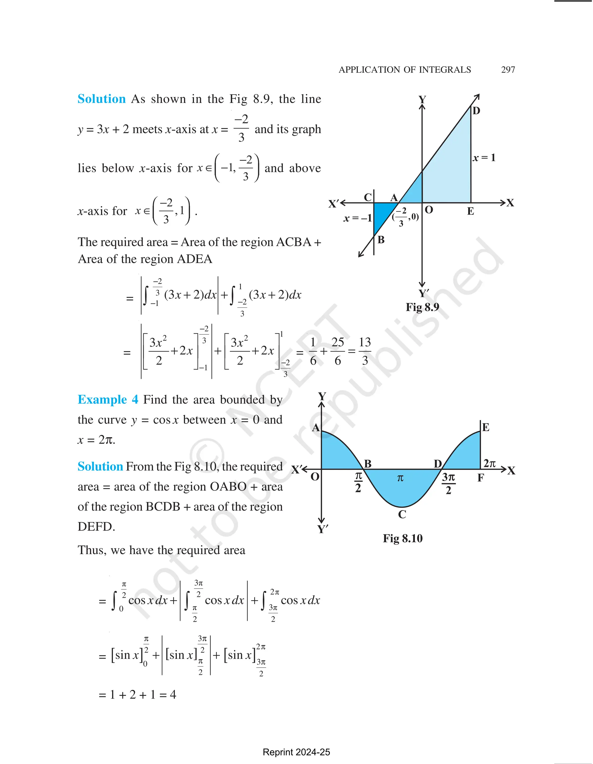 APPLICATION OF INTEGRALS 297
Solution As shown in the Fig 8.9, the line
y = 3x + 2 meets x-axis at x =
2
3
−
and its graph
lies below x-axis for and above
x-axis for .
The required area = Area of the region ACBA +
Area of the region ADEA
=
2
1
3
2
1
3
(3 2) (3 2)
x dx x dx
−
−
−
+ + +
∫ ∫
=
2
1
2 2
3
2
1
3
3 3
2 2
2 2
x x
x x
−
−
−
   
+ + +
   
   
=
1 25 13
6 6 3
+ =
Example 4 Find the area bounded by
the curve y = cos x between x = 0 and
x = 2π.
Solution From the Fig 8.10, the required
area = area of the region OABO + area
of the region BCDB + area of the region
DEFD.
Thus, we have the required area
=
3π
π
2π
2
2
3π
π
0
2
2
cos cos cos
xdx xdx xdx
+ +
∫ ∫ ∫
= [ ] [ ] [ ]
3
2
2 2
3
0
2 2
sin sin sin
x x x
π π
π
π π
+ +
= 1 + 2 + 1 = 4
Fig 8.9
Fig 8.10
Reprint 2024-25
 