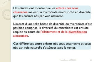 Franck Rencurel BTS 2020
Des études ont montré que les enfants nés sous
césarienne avaient un microbiote moins riche en diversité
que les enfants nés par voie naturelle.
L’impact d’une telle baisse de diversité du microbiote n’est
pas bien comprise, la diversité du microbiote est ensuite
acquise au cours de l’allaitement et de la diversification
alimentaire.
Ces différences entre enfants nés sous césarienne et ceux
nés par voie naturelle s’atténues avec le temps.
65
 
