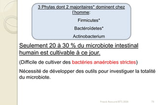 3 Phylas dont 2 majoritaires* dominent chez
l’homme:
Firmicutes*
Bactéroïdetes*
Actinobacterium
Seulement 20 à 30 % du microbiote intestinal
humain est cultivable à ce jour.
(Difficile de cultiver des bactéries anaérobies strictes)
Nécessité de développer des outils pour investiguer la totalité
du microbiote.
73Franck Rencurel BTS 2020
 