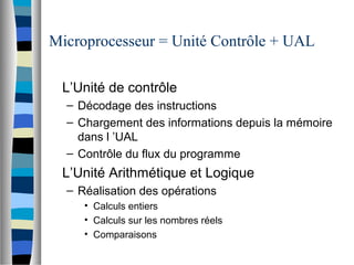 Microprocesseur = Unité Contrôle + UAL
L’Unité de contrôle
– Décodage des instructions
– Chargement des informations depuis la mémoire
dans l ’UAL
– Contrôle du flux du programme
L’Unité Arithmétique et Logique
– Réalisation des opérations
• Calculs entiers
• Calculs sur les nombres réels
• Comparaisons
 