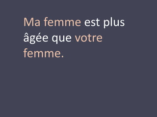 Ma femme est plus 
âgée que votre 
femme. 
 