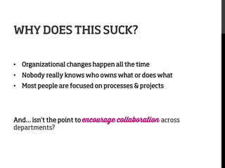WHY DOES THIS SUCK?
•  Organizational changes happen all the time
•  Nobody really knows who owns what or does what
•  Most people are focused on processes & projects

And… isn’t the point to encourage
departments?

collaboration across

 